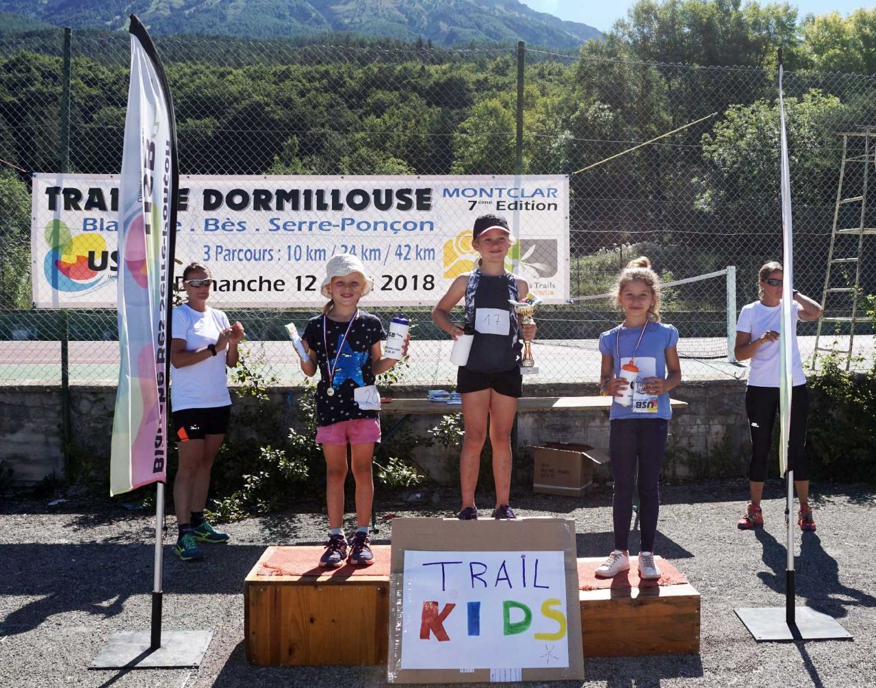 7ème_Trail_de_Dormillouse_12_août_2018_podium_trail_kids_3.jpg